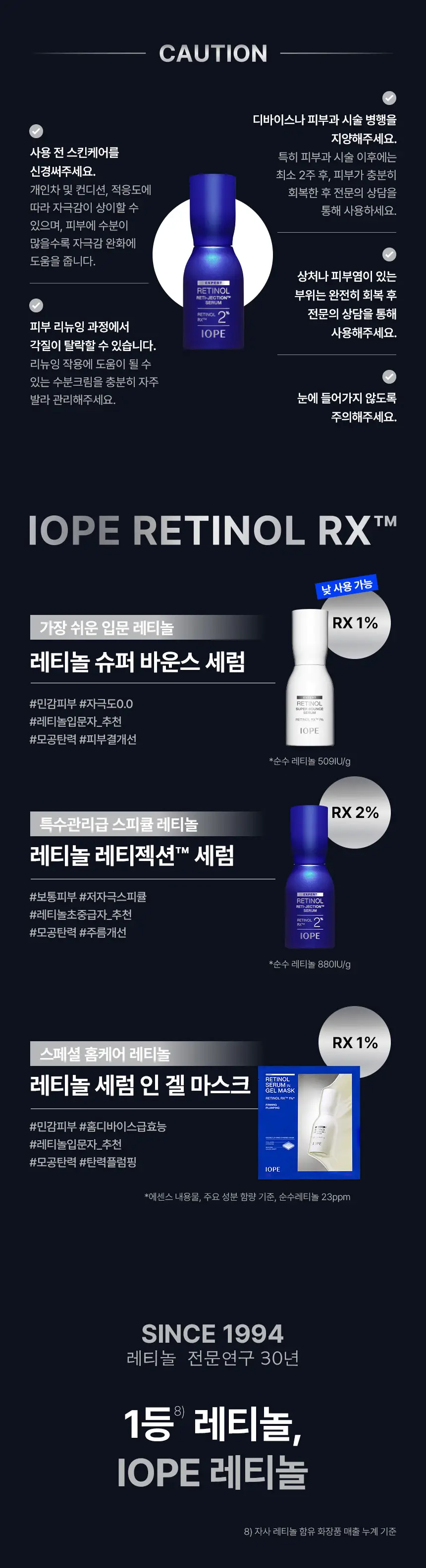 [콜라겐부스터]아이오페 레티놀 레티젝션 세럼 20ml 기획 (+15ml) 상세페이지 16